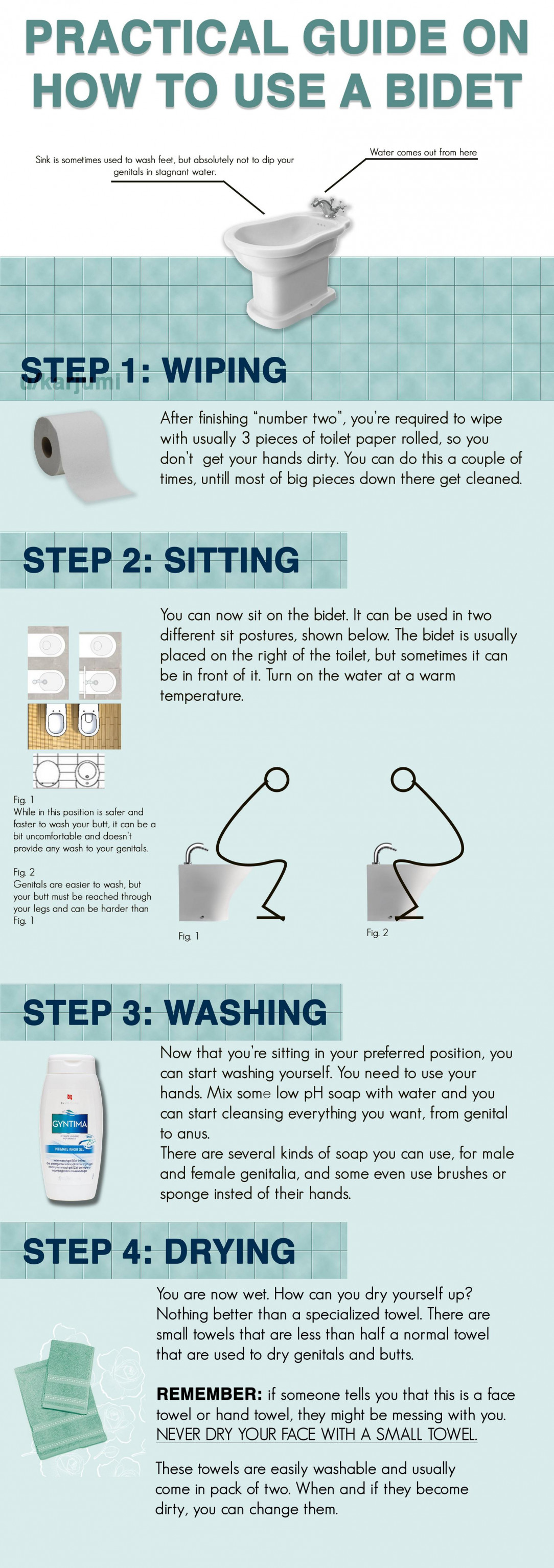 How to use a bidet