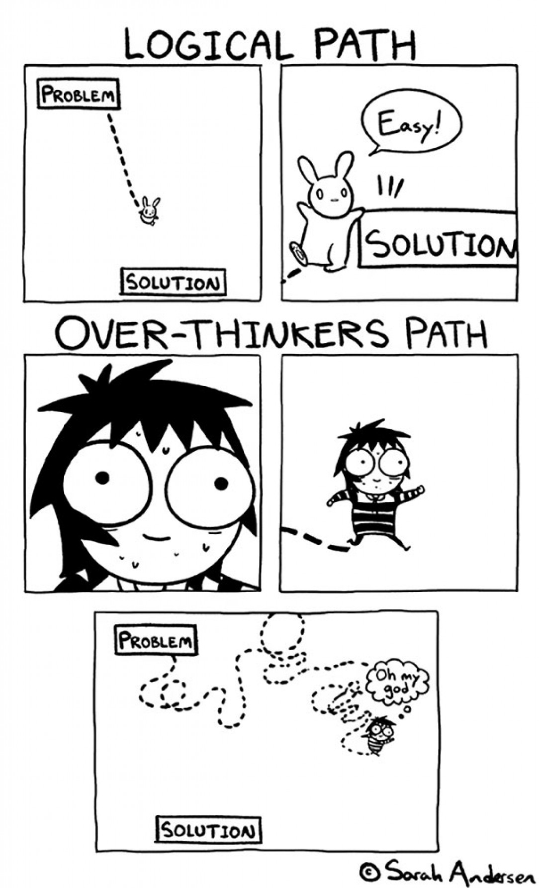 Logical Path vs. Over-Thinkers Path (comic by Sarah Andersen)