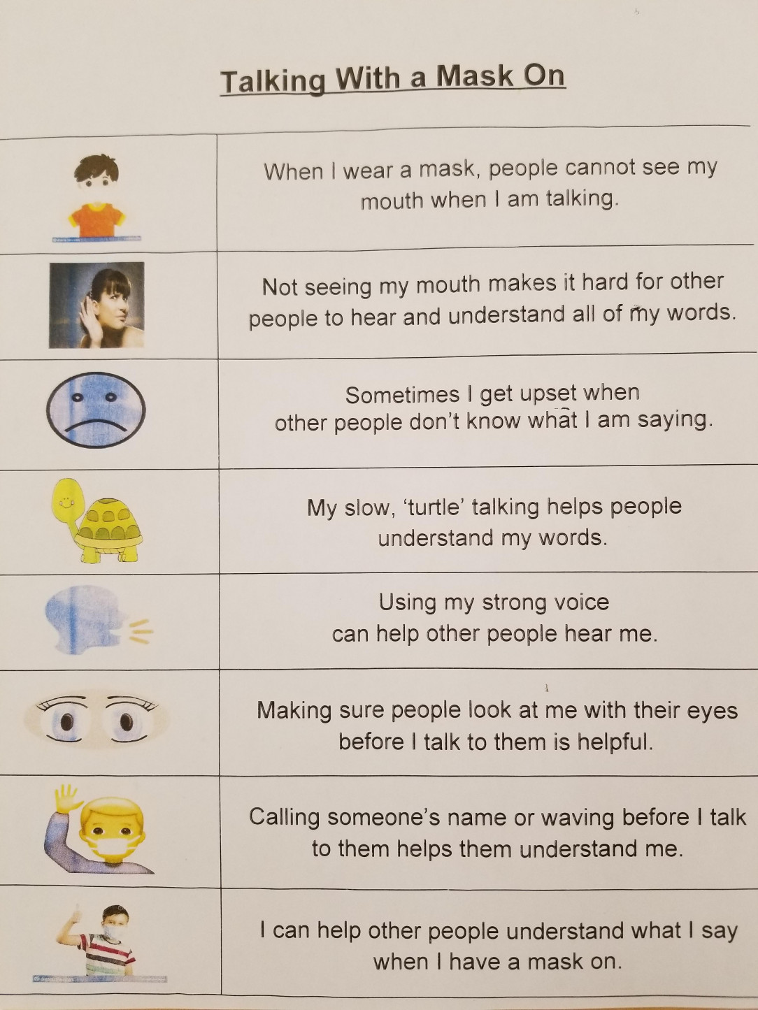Guide for children&#039;s speech to be understood while wearing a mask