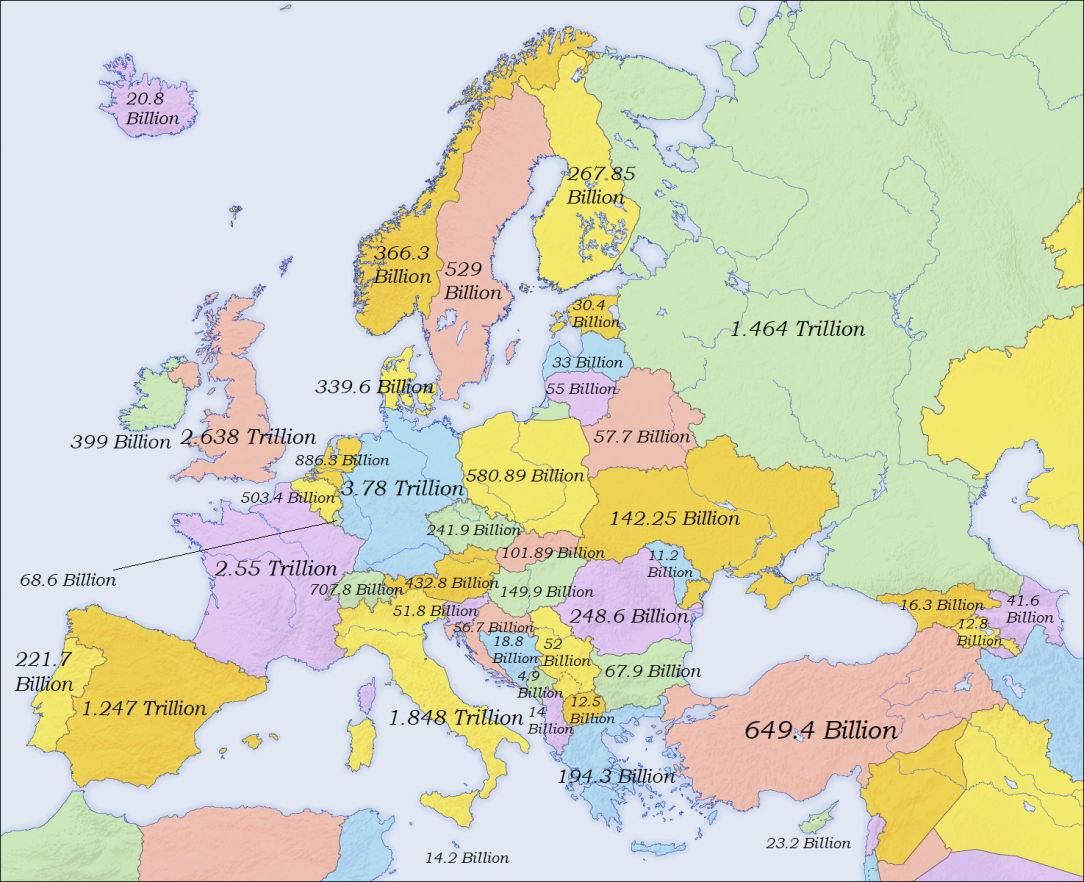 The total GDP of European each country in 2020, in USD