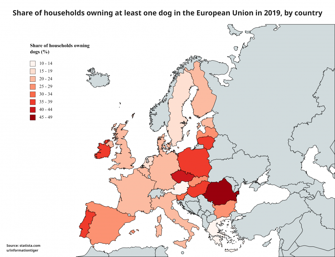 Dog ownership rate in the EU