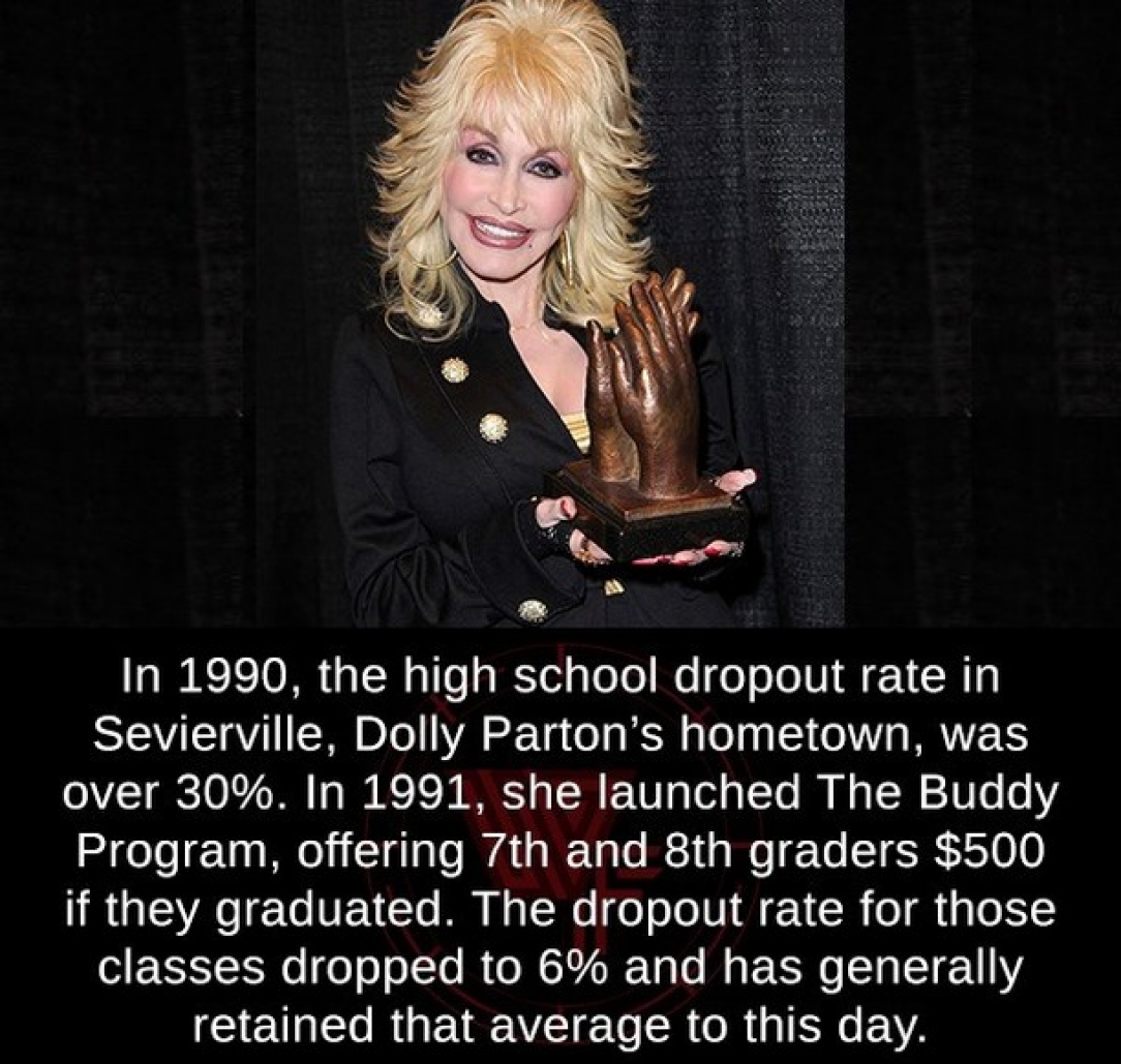 Salute to Dolly Parton 🥰