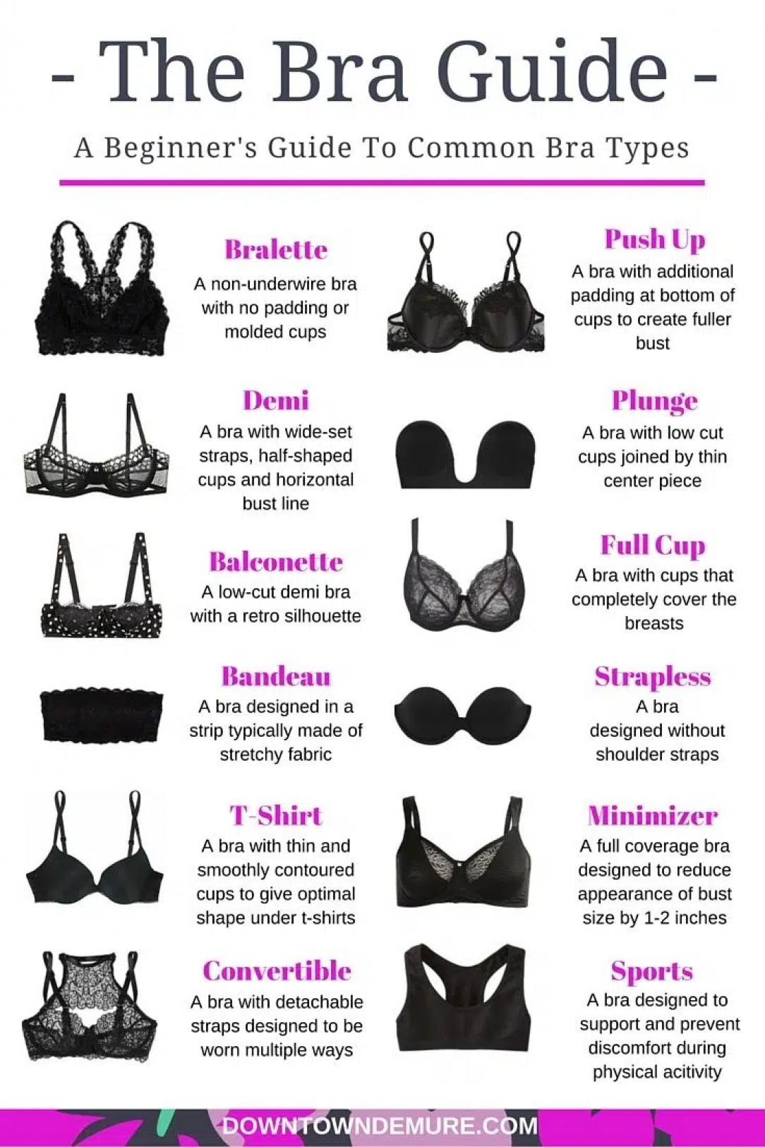 The Bra Guide