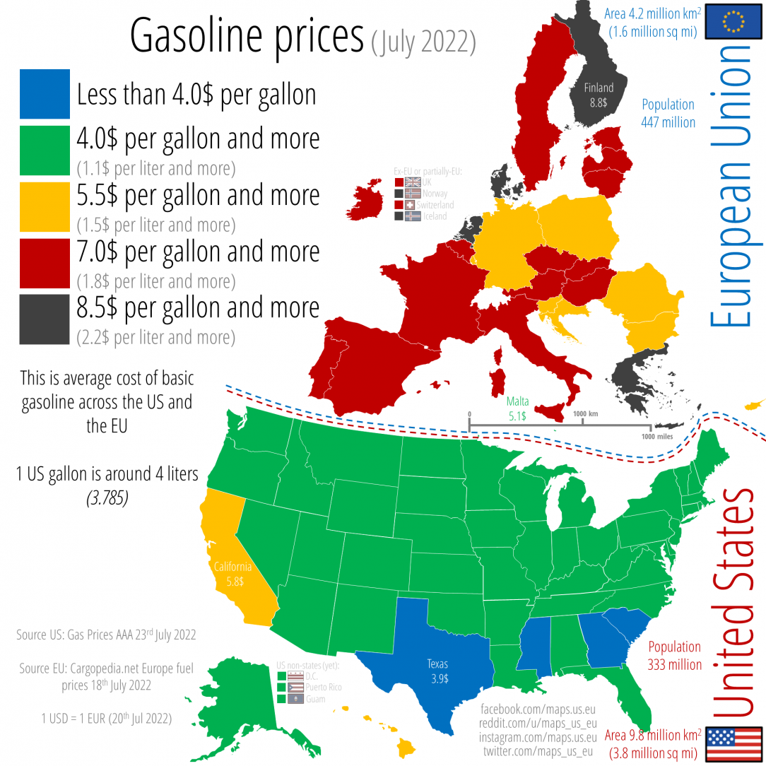 Average cost of gasoline across the USA and the EU in July 2022