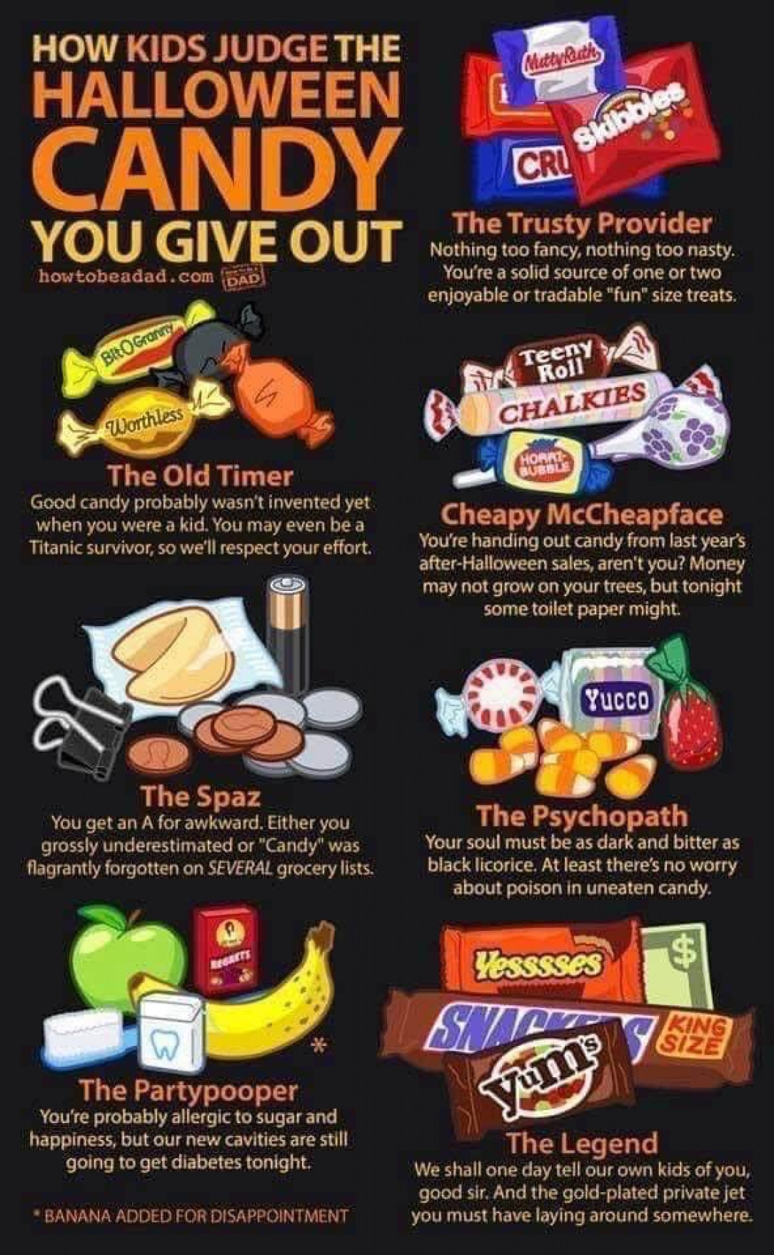 For the benefit of your trick-or-treaters