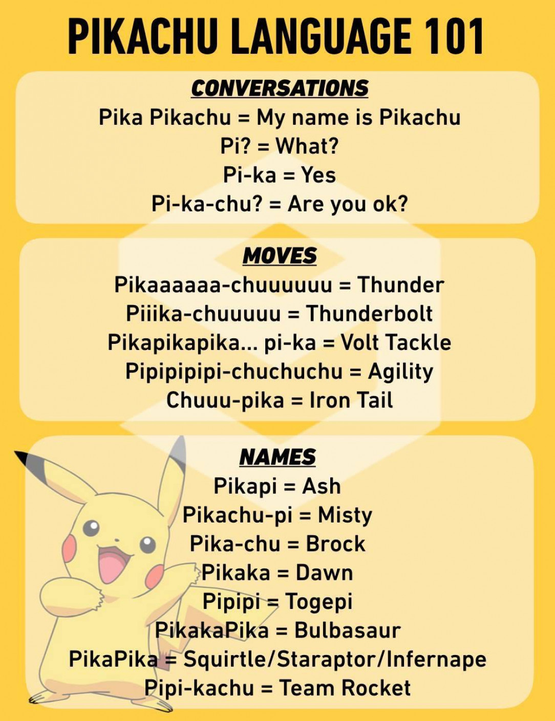 The language of Pikachu. Shoutout to all the Pokémon lovers!
