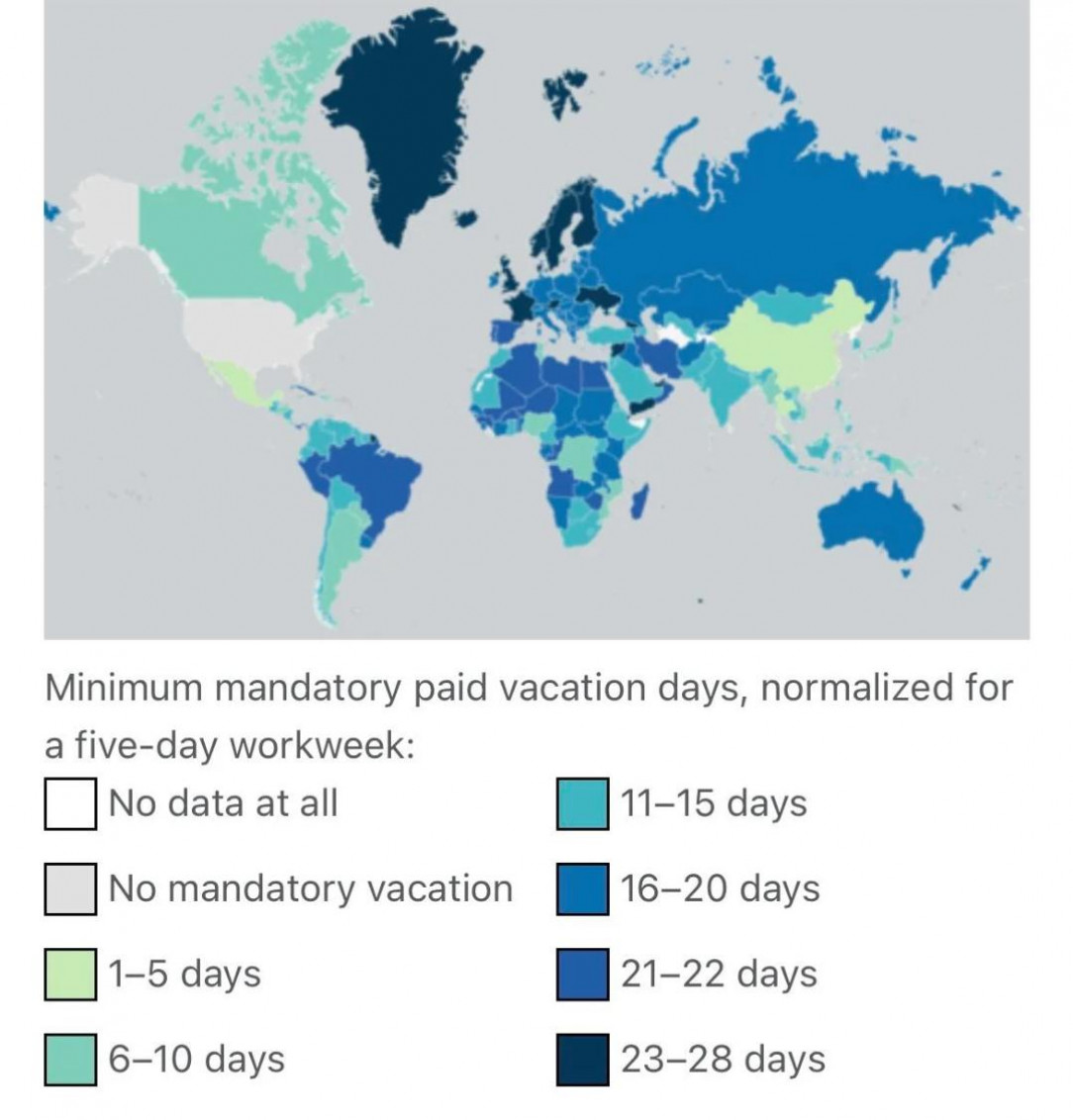 The US is the only industrialized country not to have any mandatory paid time off