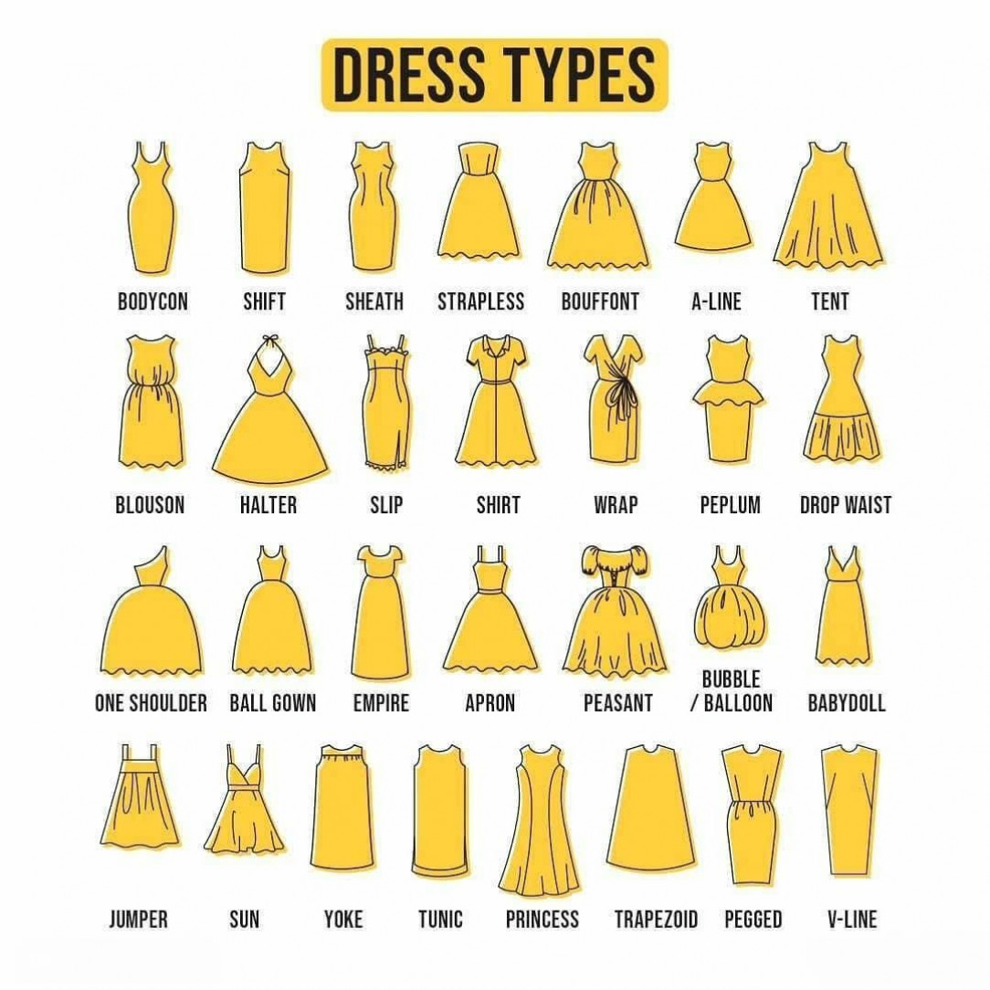 Dress Types