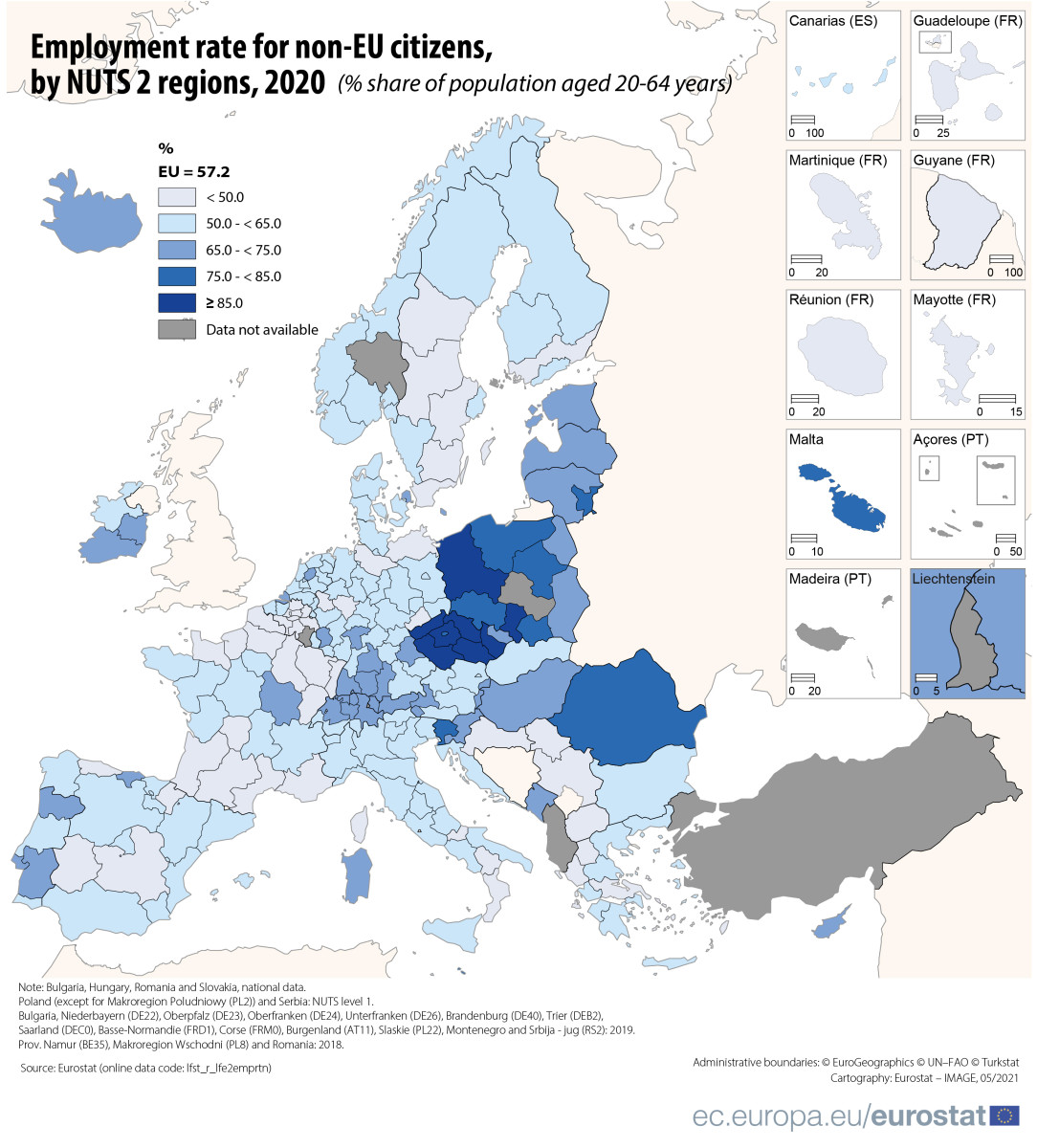 Employment rate for non-EU citizens by Eurostat, 2020