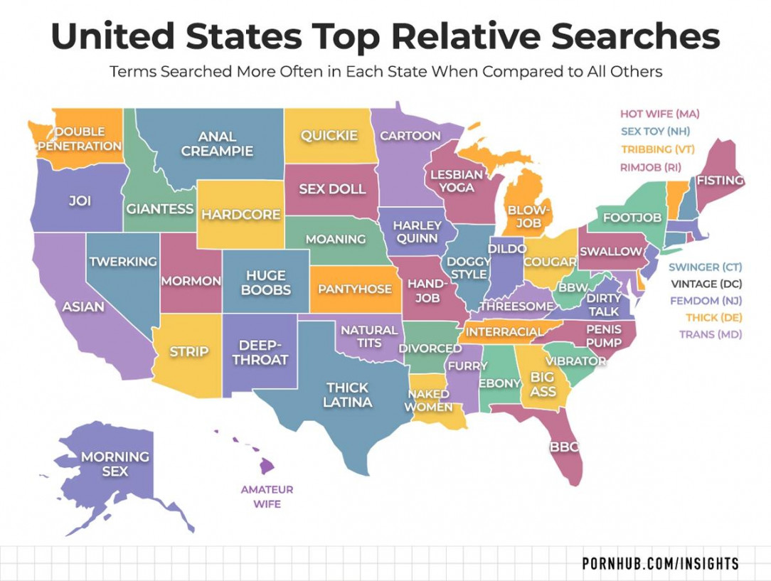 most searched p@rn in 2021 in USA