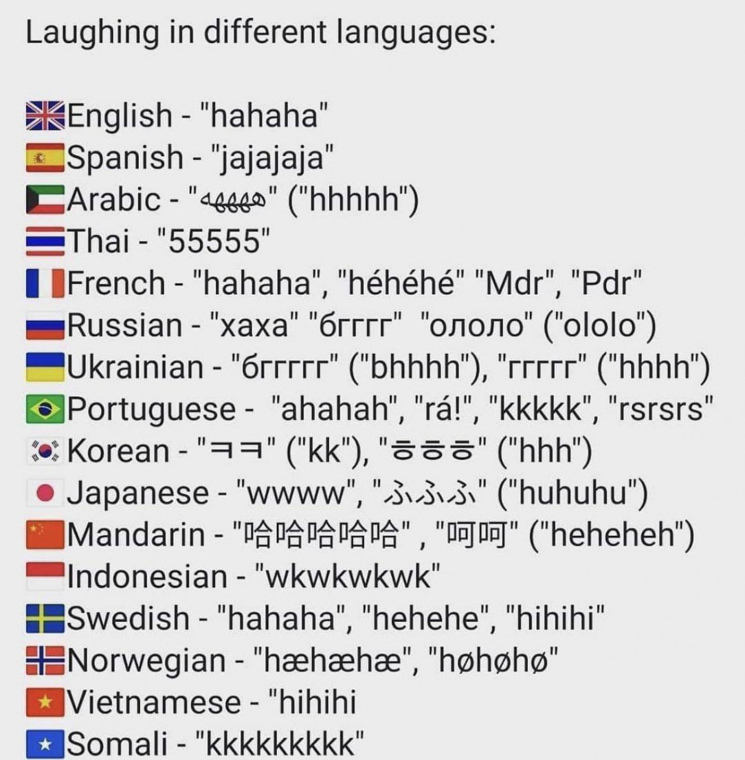 How to laugh in different countries