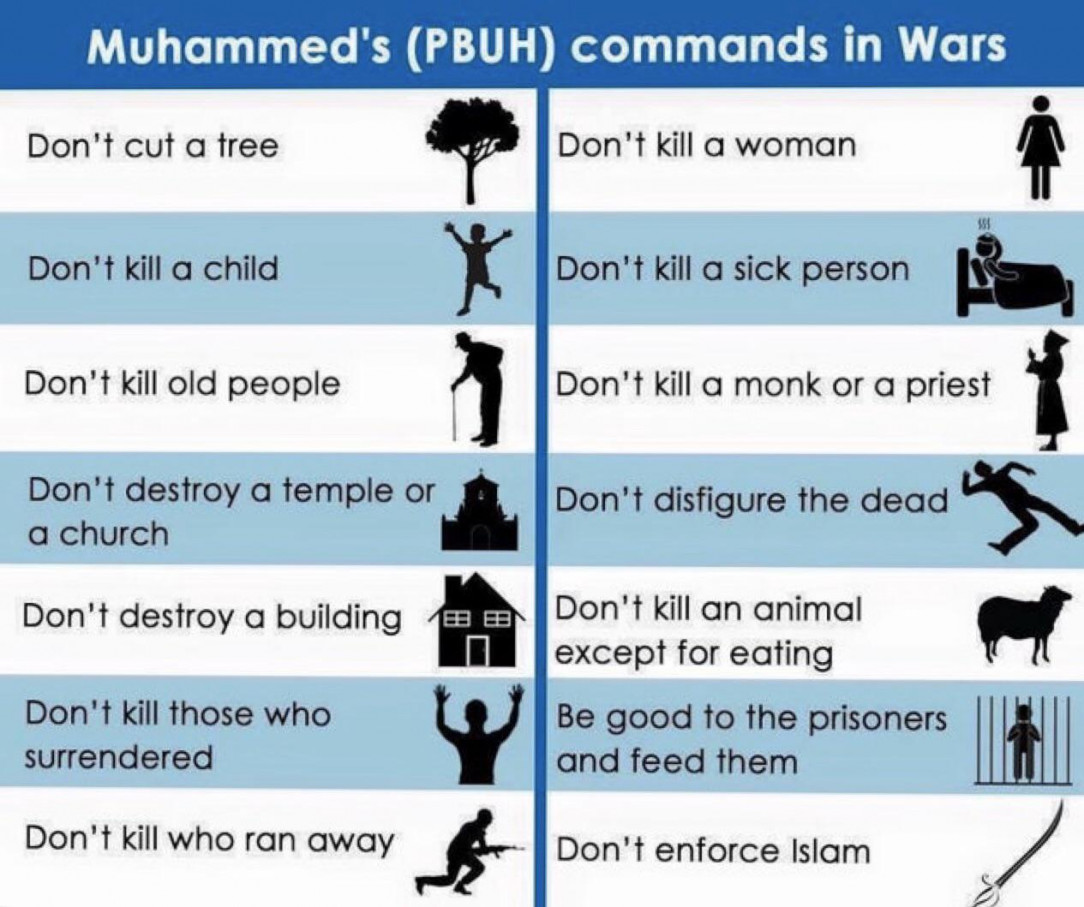 Prophet Muhammad to his army