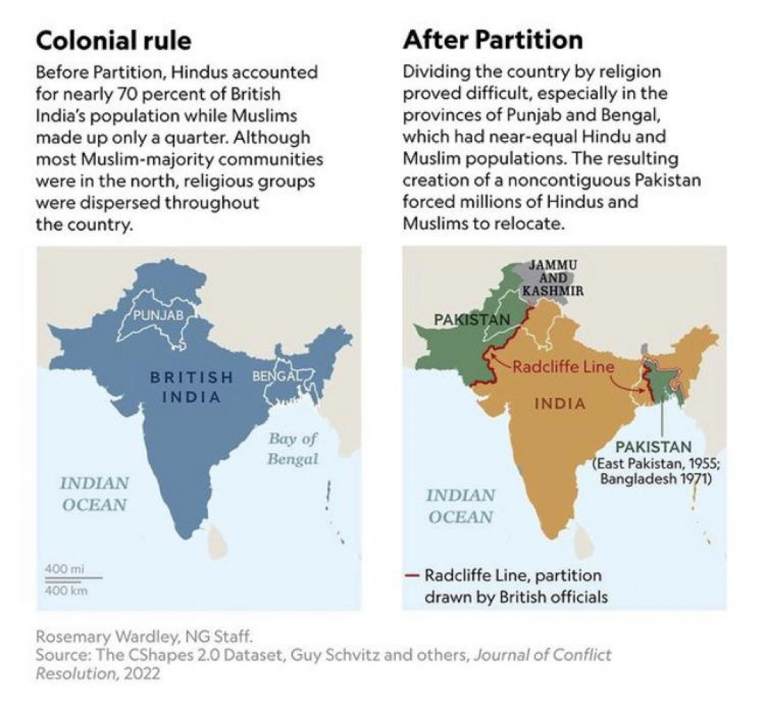 The map of india pre and post partition