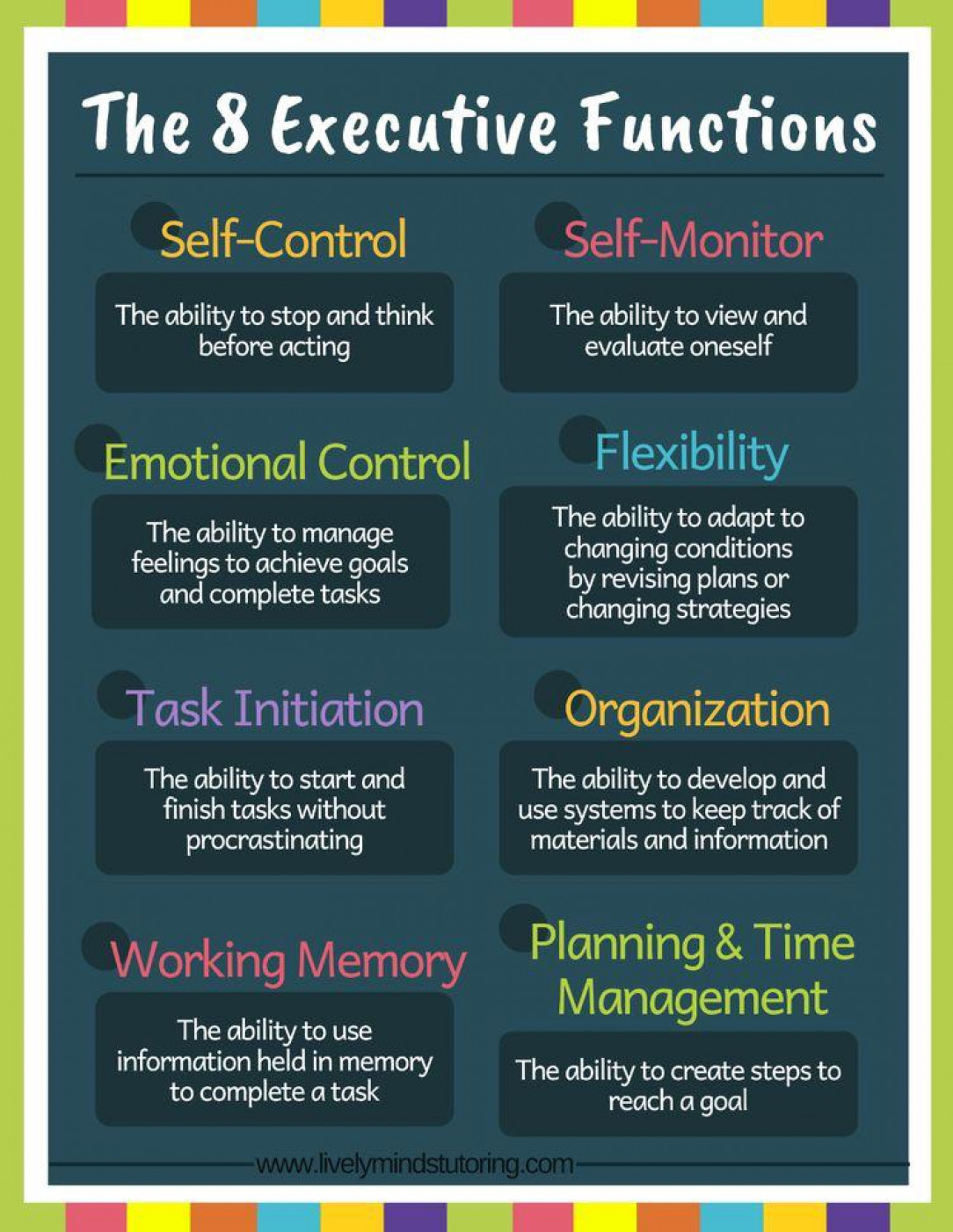 The Eight Executive Functions