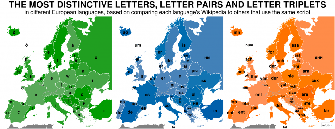 The most distinctive letter combinations in different European languages