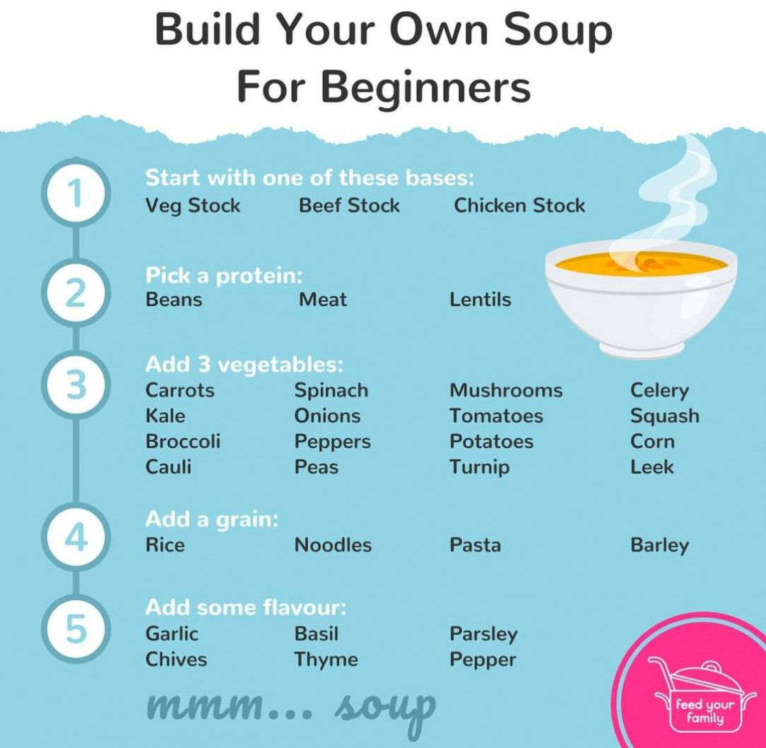 Beginners guide for making soup