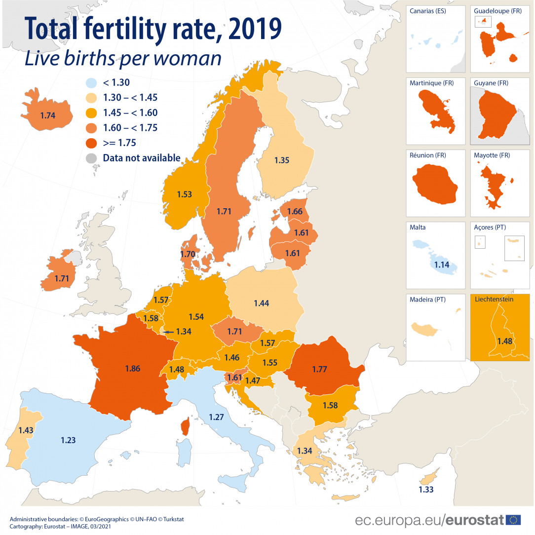 total fertility rate in europe, 2019