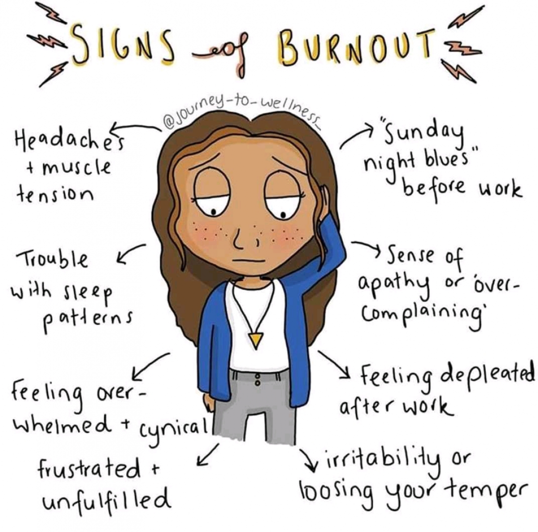 Signs of burnout