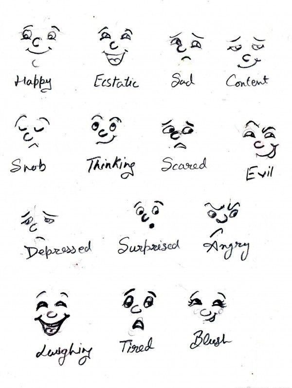 How to draw facial expressions