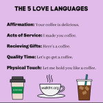 Love Languages Explained