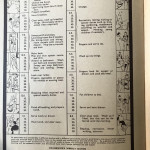 1930’s Plan of work for a small household with no servant