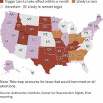 How states will be affected from SCOTUS latest decision