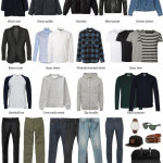 The Perfect Basic Men’a Wardrobe