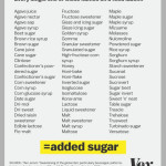 Common aliases of sugar on food label